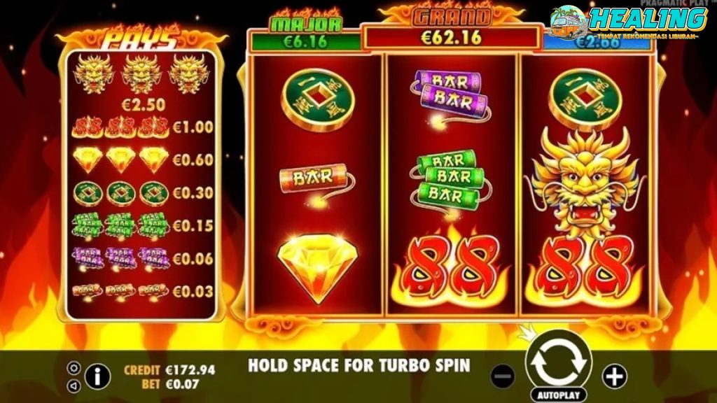 Rtp8000 Fire 88 Bara Untung dari Mesin Slot Legendaris!