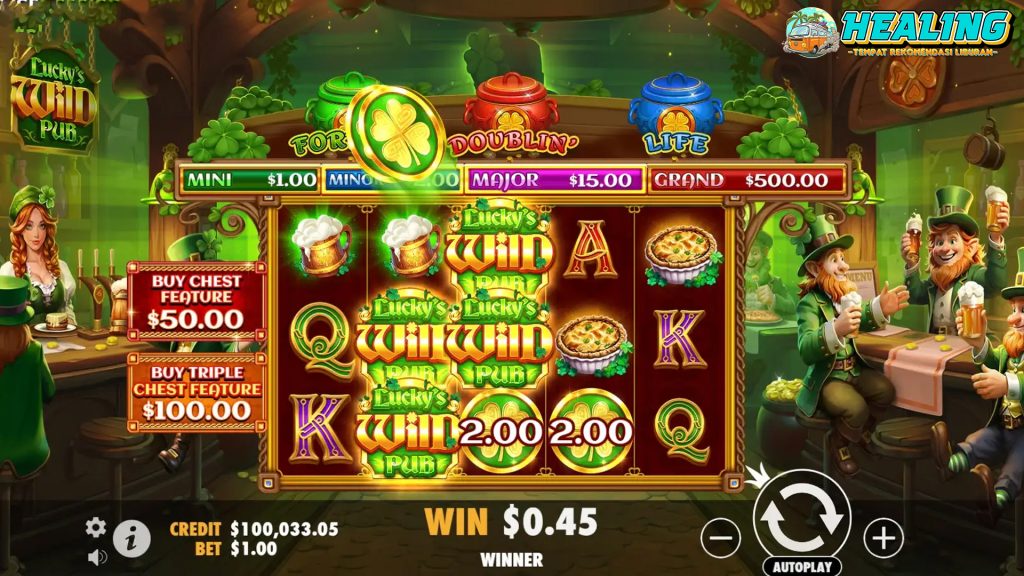 Cnnslot Dalam Karakter2 Kontroversial di Lucky’s Wild Pub