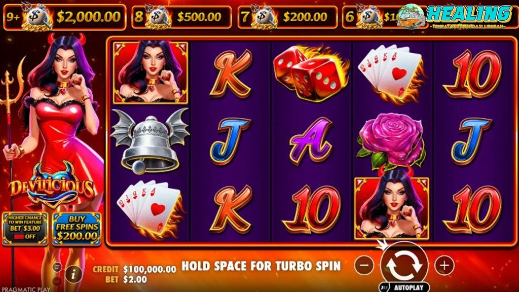 Referensi Devilicious 63 Budaya Pop Tersembunyi di Permainan